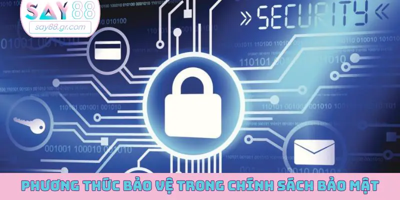 Phương thức bảo vệ được nêu trong chính sách bảo mật