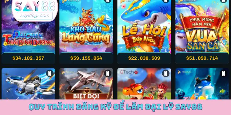 Quy trình đăng ký để làm đại lý SAY88