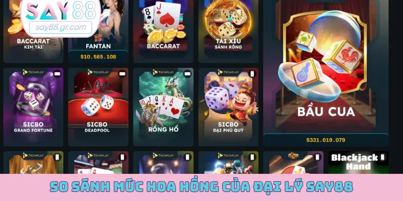 So sánh mức hoa hồng của đại lý SAY88 trên thị trường